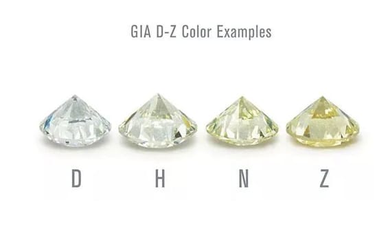 How to choose a diamond that suits oneself?